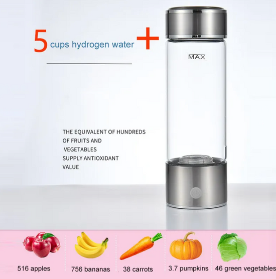 Waterstofwaterbeker